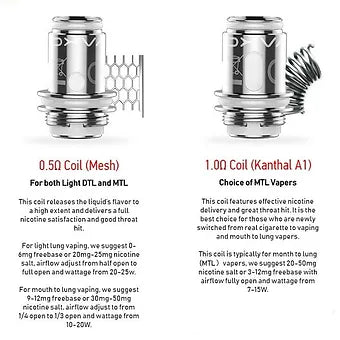 Oxva Unicoil Replacement Coils 5 pack